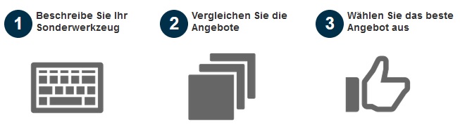 deal4tool-sonderwerkzeuge-stufenbohrer-fraeser-vhm