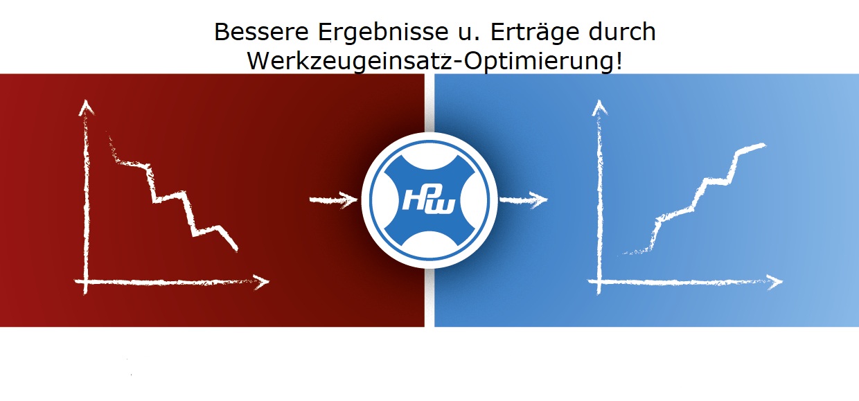 Werkzeug Einsatz Optimierung